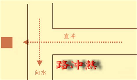 路冲房|13种常见的风水煞气及化煞方法